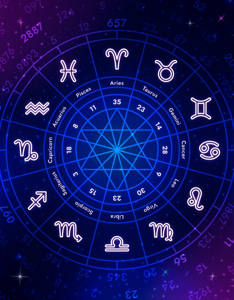 Astrology Chart Dayton OH